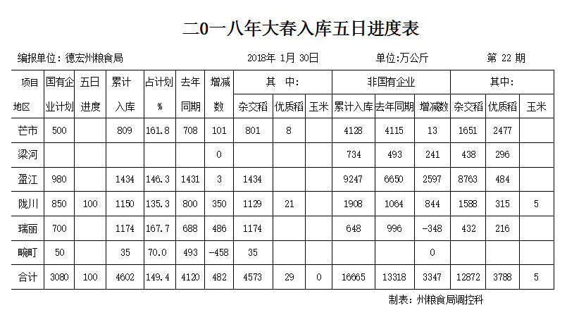 TIM截图20180202082434