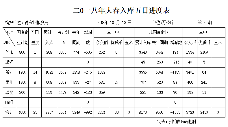 TIM截图20181015170131