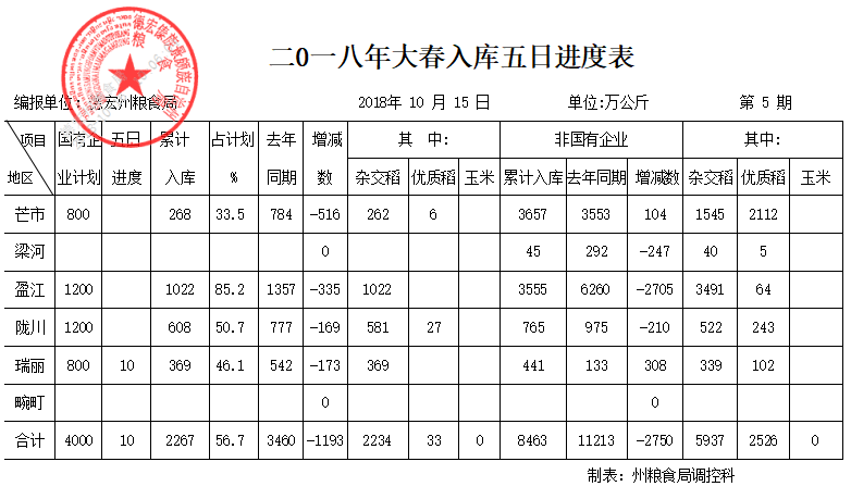 TIM截图20181017111951