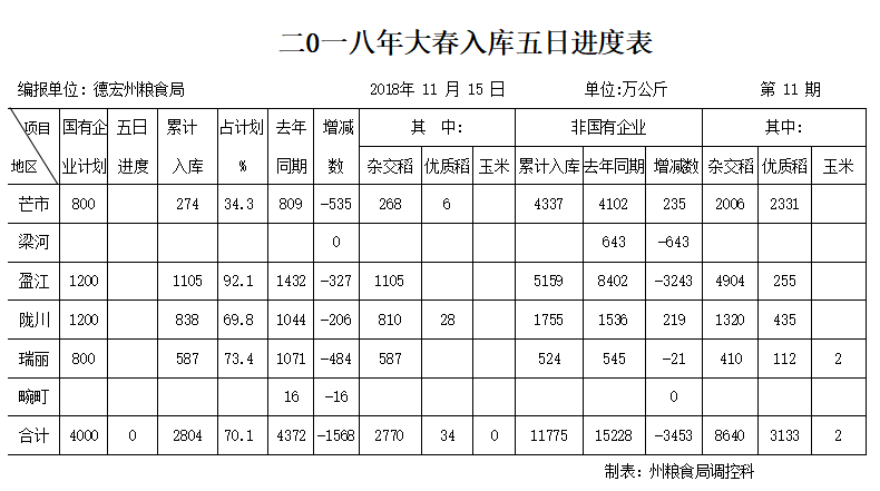 TIM截图20181119164946