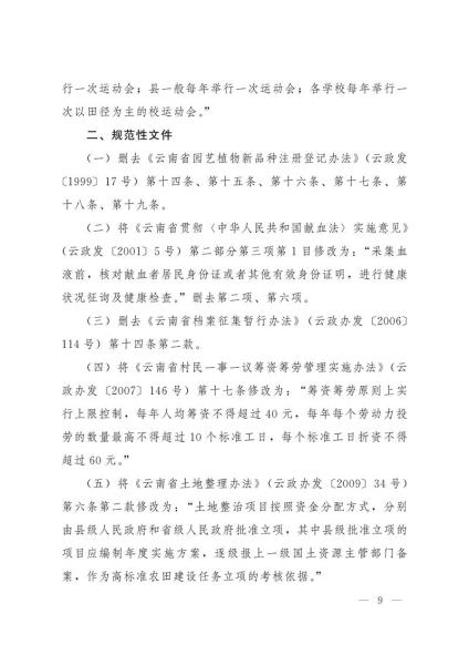 《云南省人民政府令》（第214号）-10