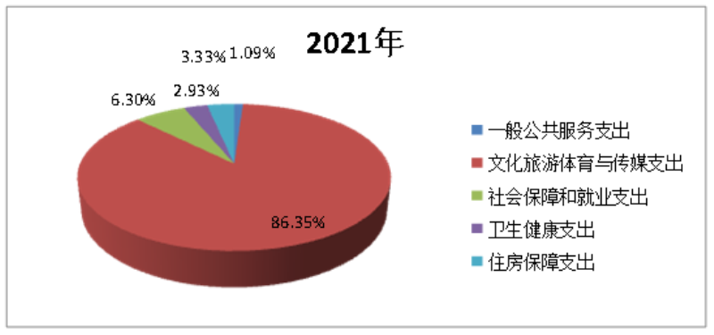 图片7