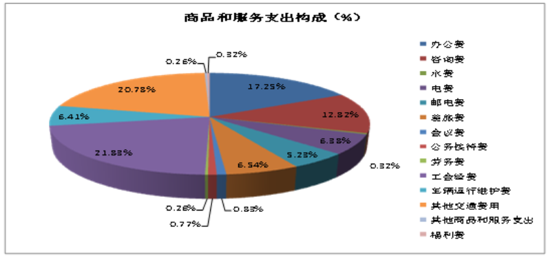 图片13