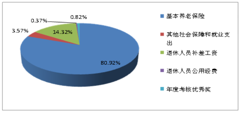 图片18