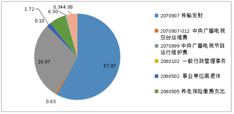 图片7