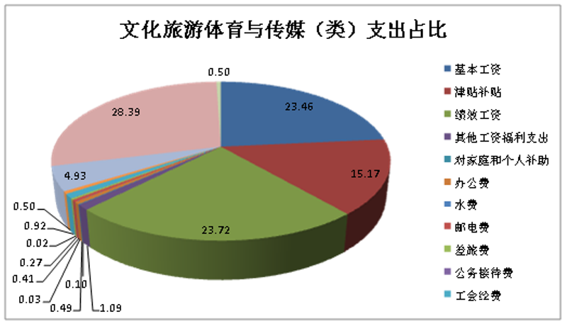 图片002