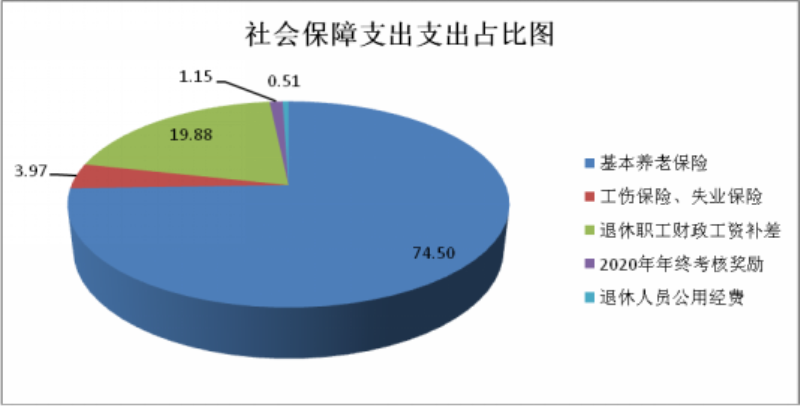 图片003
