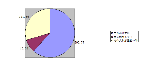 QQ截图20160920092456