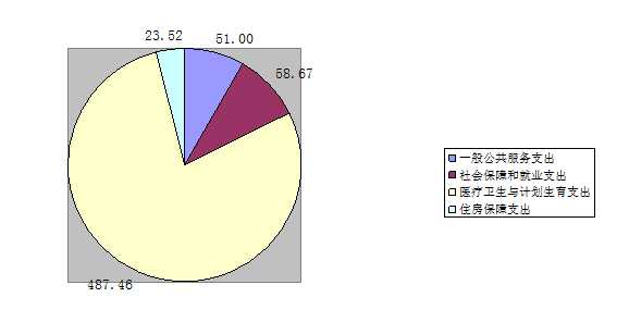 QQ截图20160920092533