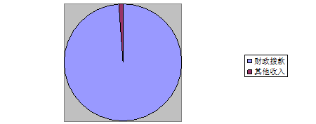 QQ截图20160920092430