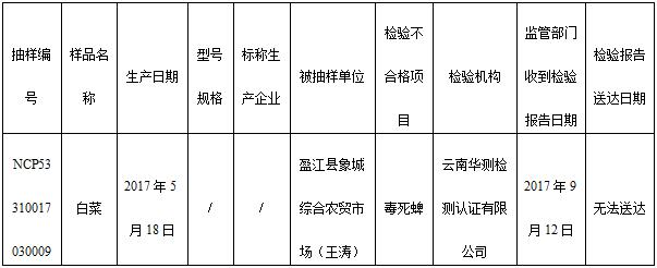 QQ截图20180122145531