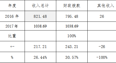 PKSUSV0U`RX8L0YB_ZC8)KM
