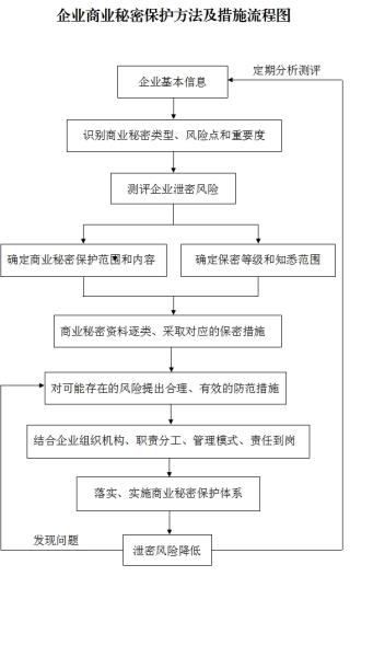 图片111