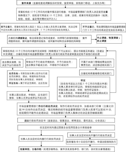 图片7