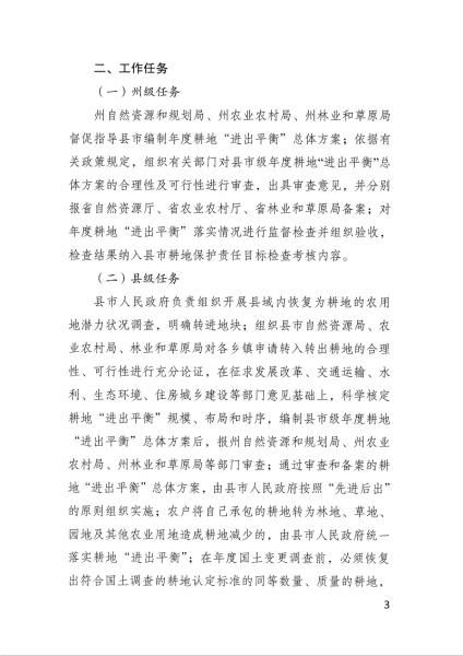 德宏州自然资源和规划局德宏州农业农村局德宏州林业和草原局关于关于做好县级年度耕地进出平衡总体方案编制工作的通知_页面_03
