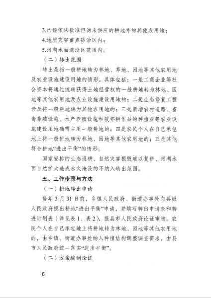 德宏州自然资源和规划局德宏州农业农村局德宏州林业和草原局关于关于做好县级年度耕地进出平衡总体方案编制工作的通知_页面_06