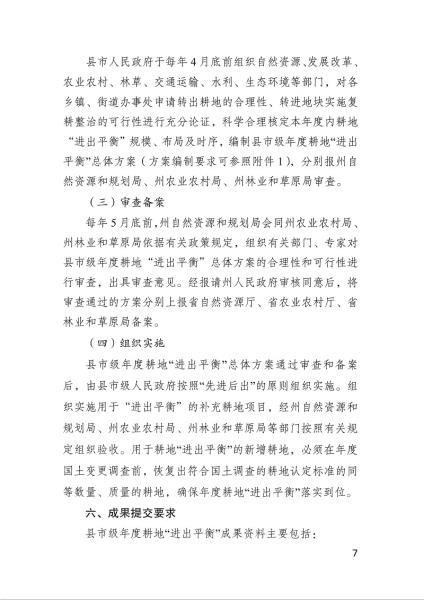 德宏州自然资源和规划局德宏州农业农村局德宏州林业和草原局关于关于做好县级年度耕地进出平衡总体方案编制工作的通知_页面_07