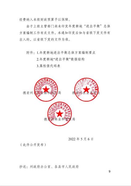 德宏州自然资源和规划局德宏州农业农村局德宏州林业和草原局关于关于做好县级年度耕地进出平衡总体方案编制工作的通知_页面_09