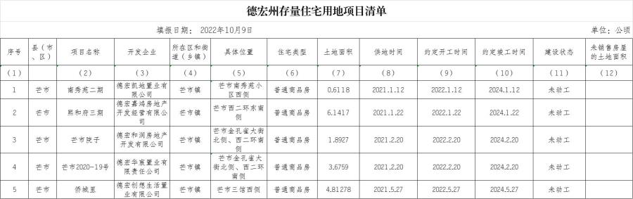 图片1.1