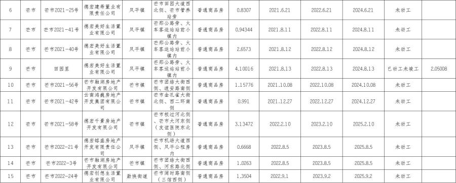 图片1.2