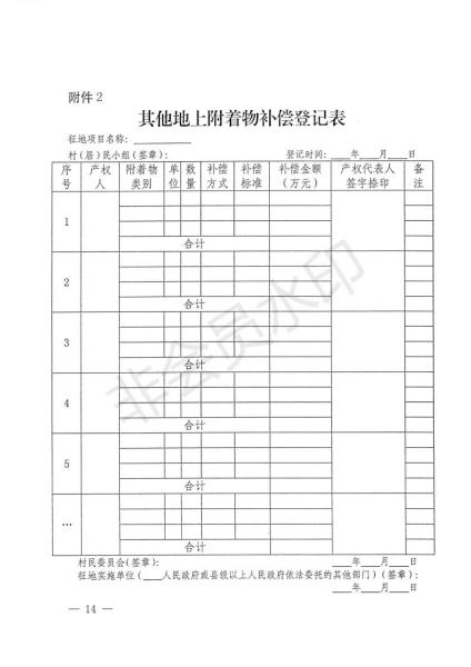 20220930 云南省自然资源厅关于公布实施全省《征地补偿安置协议》示范文本的通知 （云自然资审批〔2022〕580号）_13