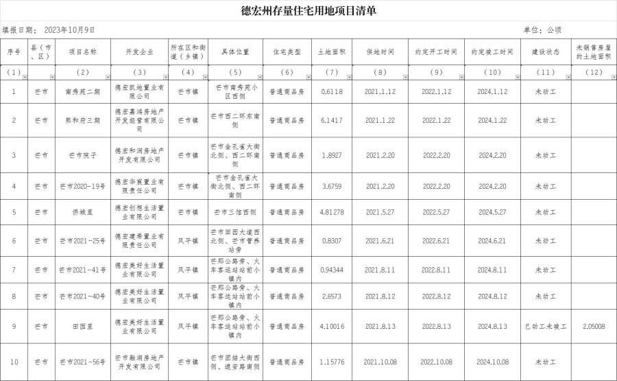 图片1.1