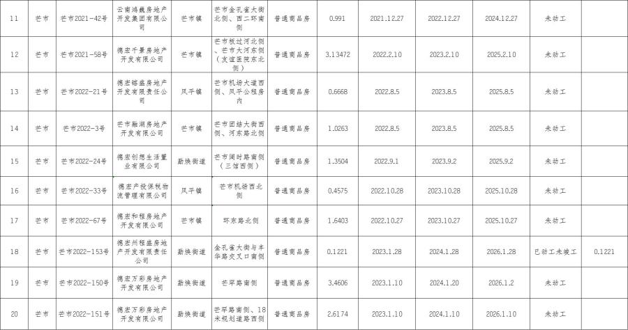 图片1.2