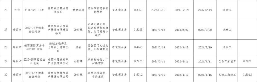 图片26-30