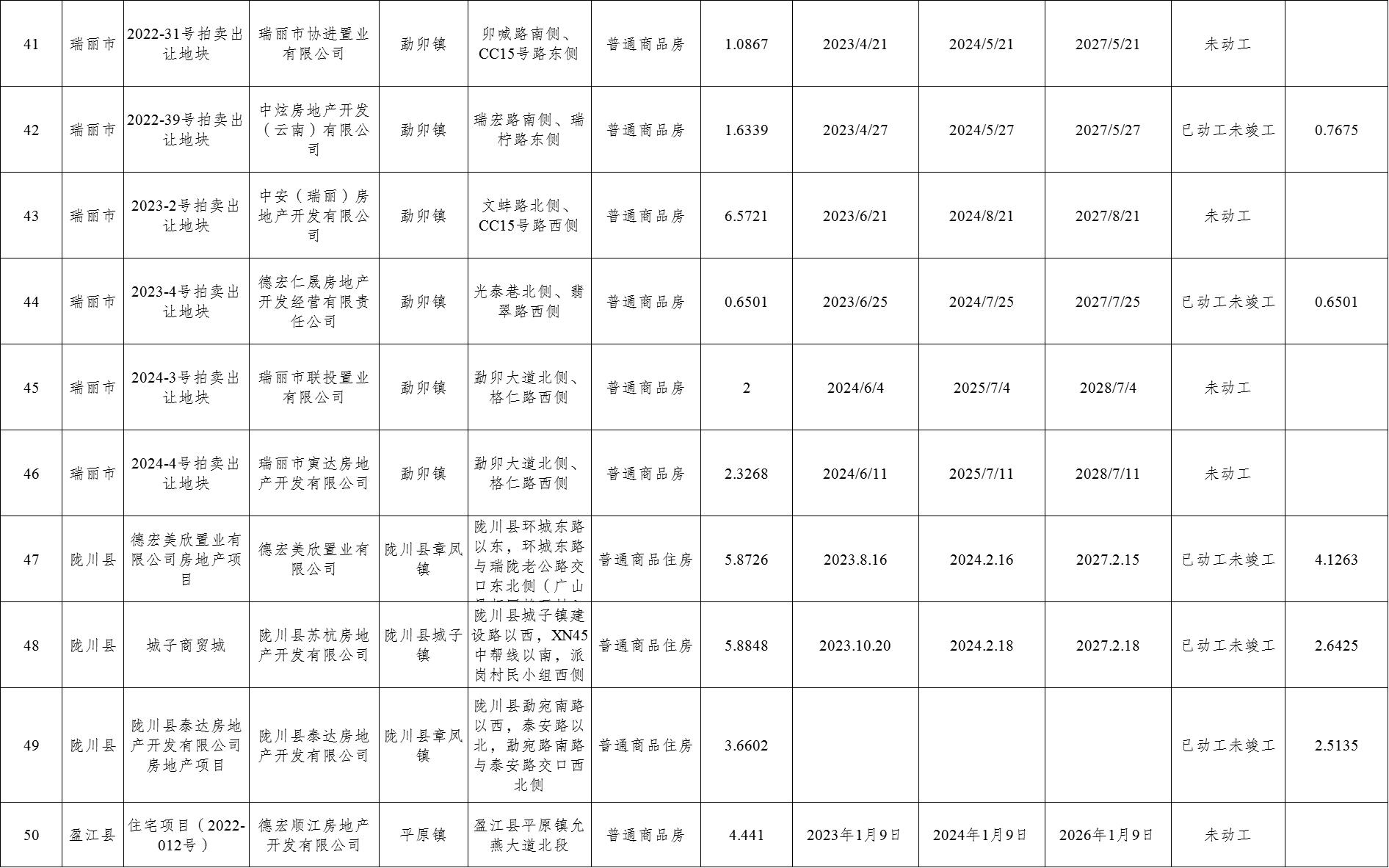 表5