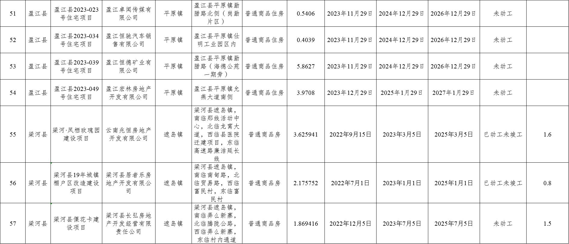 表6