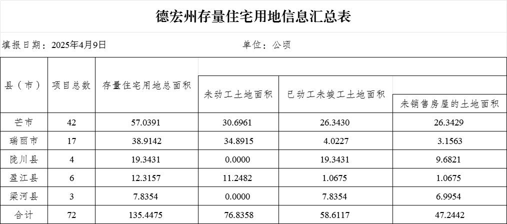 图片2.1