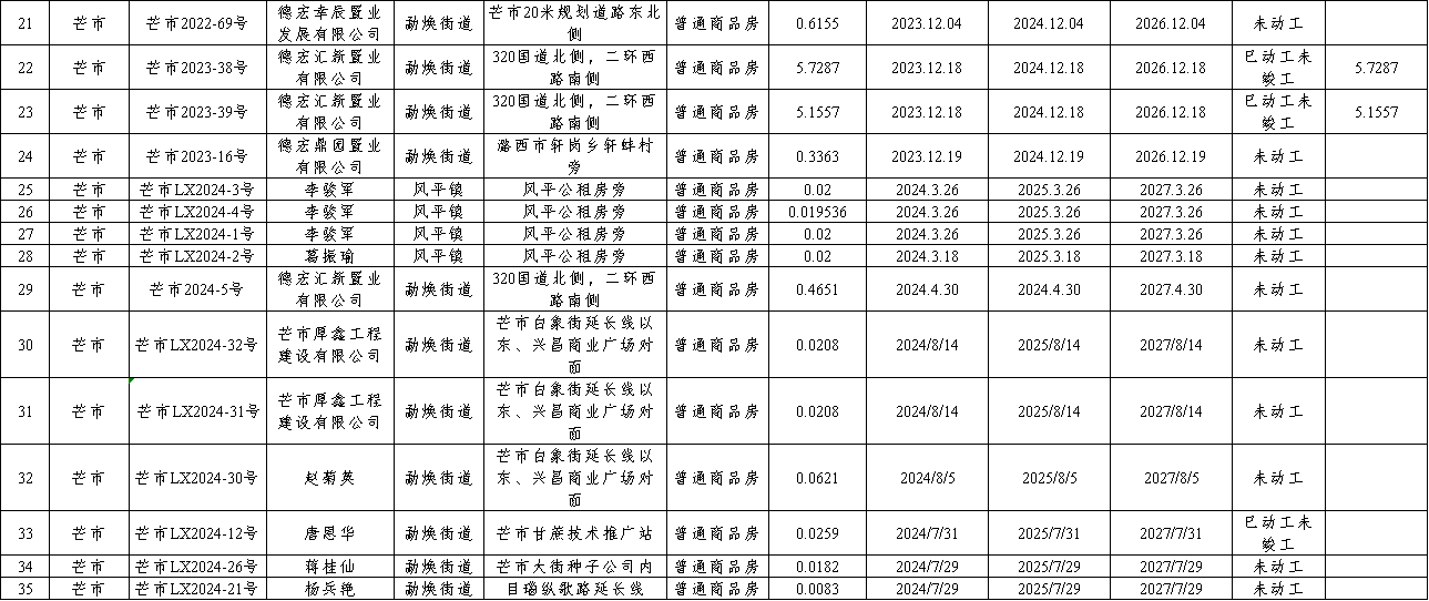 图片3