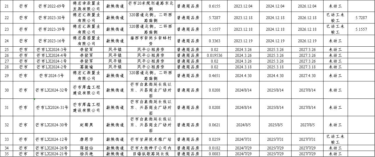 图片3