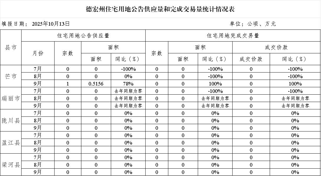 图片9