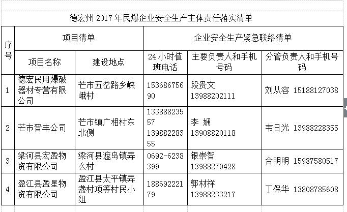 QQ截图20170706163555
