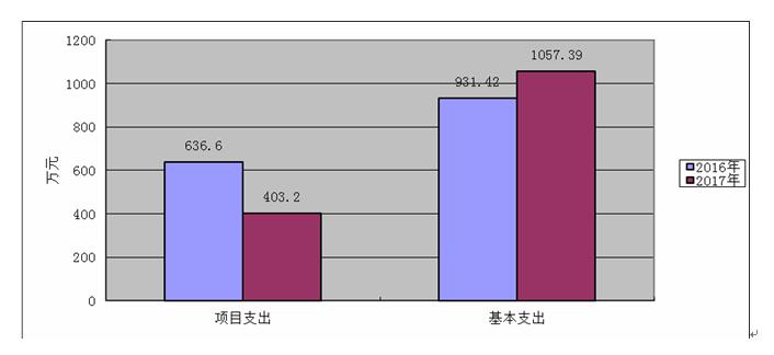 QQ截图20190223163750