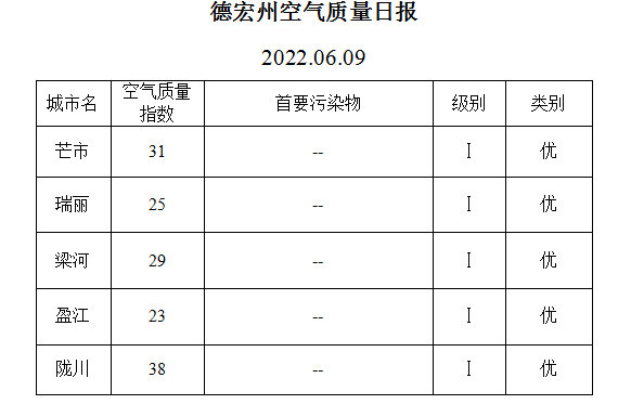 cde8d9317ad53a9a668bdd52f38f2d6