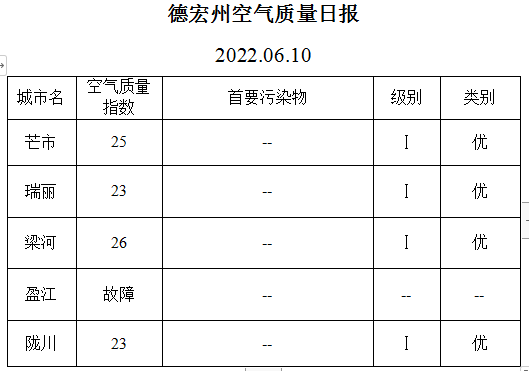 微信图片_20220613093527