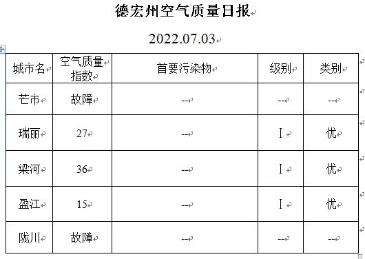 613823b6f7c6f2573844ea6c1211817