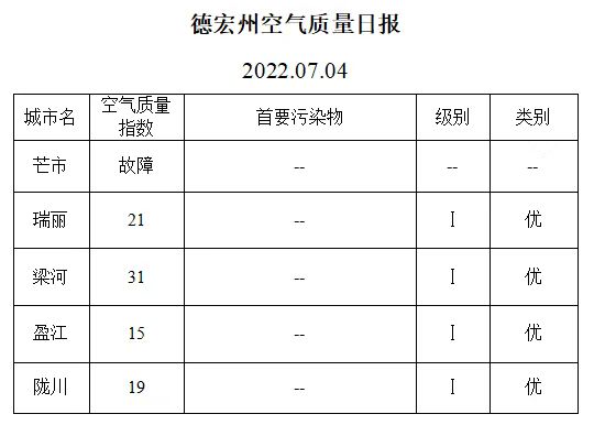 3f4cdbbffb81cdcbccb059b96210f5a