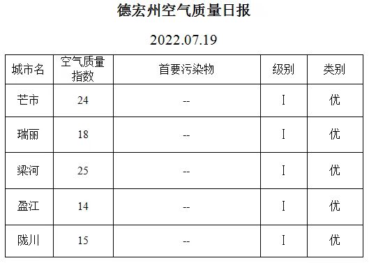 7aed9d319713f24f6bc60299b9a5212