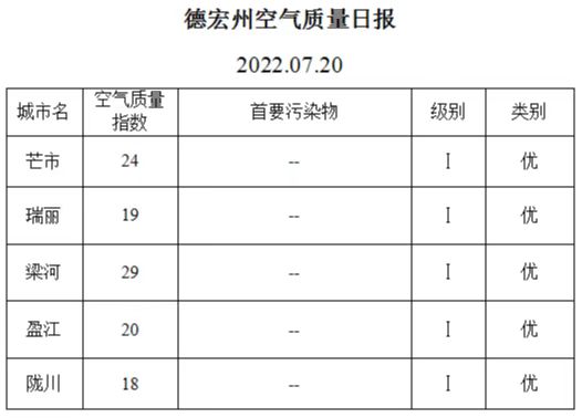 微信图片_20220725091308