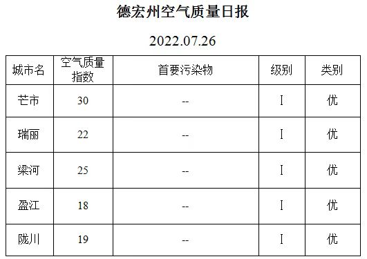 微信图片_20220727145930