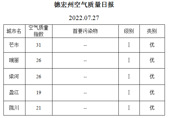 fdb235b2020dfd95032163adeb40e3e