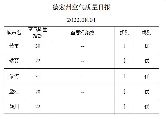 a6169c3cbe897fa1cb703727245e0ad