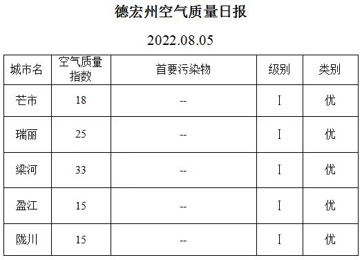 920eb8c2166201c87576a749df3818b