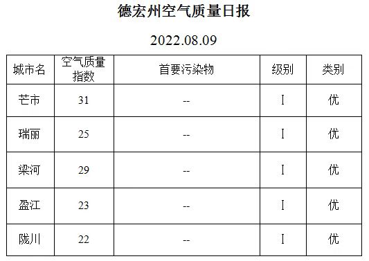 b9f96f2fa388cea7e5dfc3a886547f7