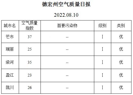 0ccbdc2cf129aa16cdf978237c563d3