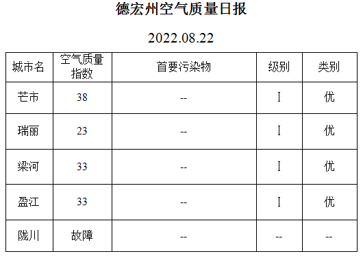 8f2450e21cfc5723a495ad3894e3d22