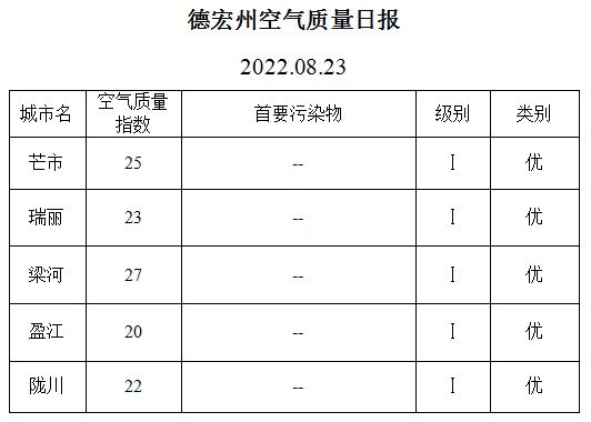 dcb1ff825973d3bdfbf29ae9e3bbe3a